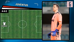 VIDEO Juventus-Milan, duello Champions: Pirlo sceglie Morata, novità per Pioli. Le probabili formazioni
