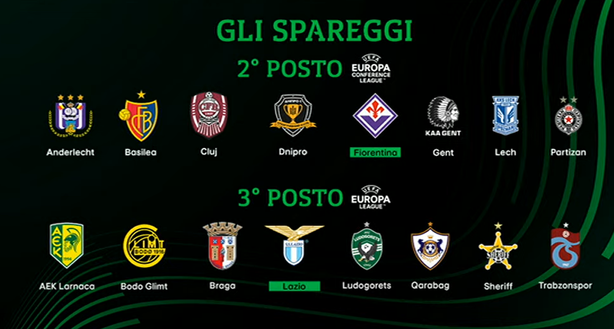Conference League Conference League