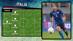 VIDEO Italia-Polonia, Covid-19 e Nations League: Mancini e Immobile out, Evani vara il 4-3-3. La probabile formazione azzurra