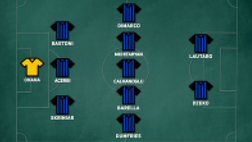 Formazioni Atalanta-Inter: “Inzaghi lo lascia fuori!”, “Gasp ne cambia 8!”