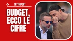 Calciomercato Milan – Budget futuro, ecco le cifre. E l’attaccante…