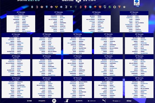 Serie A, il calendario completo 2022/2023- immagine 3