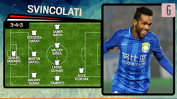 VIDEO, Da Garay a Diego Costa fino agli ex Serie A: quante occasioni dagli svincolati, ecco la top 11