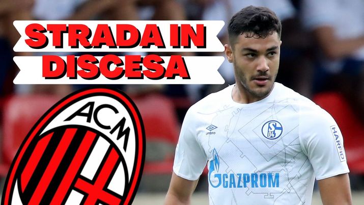 Ozan Kabak (difensore Schalke 04), obiettivo di calciomercato del Milan | AC Milan News (Getty Images) 