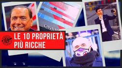 Milan, le 10 proprietà più ricche del calcio italiano a oggi: tante sorprese