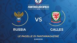 Le pagelle di Russia – Galles 0 – 3: Ramsey, Taylor e Bale travolgono la Russia