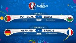 Euro 2016 SEMIFINALI – Live, risultati, pagelle, assist