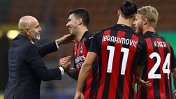 Il Milan e il calciomercato invernale: l’analisi degli ultimi 7 anni