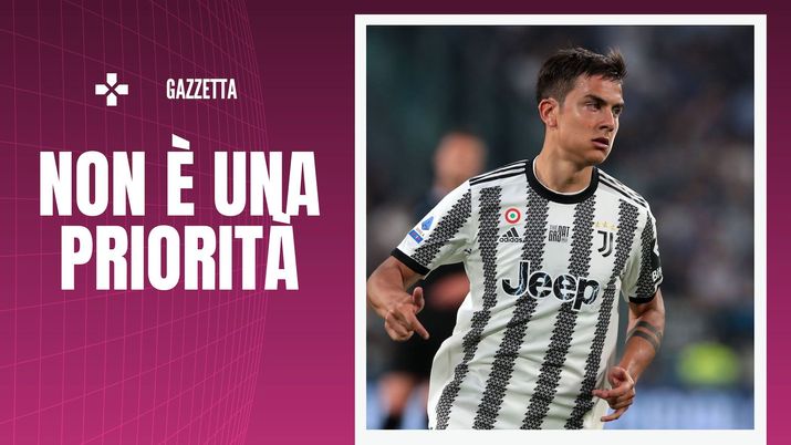 Paulo Dybala Calciomercato AC Milan