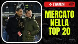 Milan, nella top 20 per le spese sul calciomercato: gli investimenti pagano?