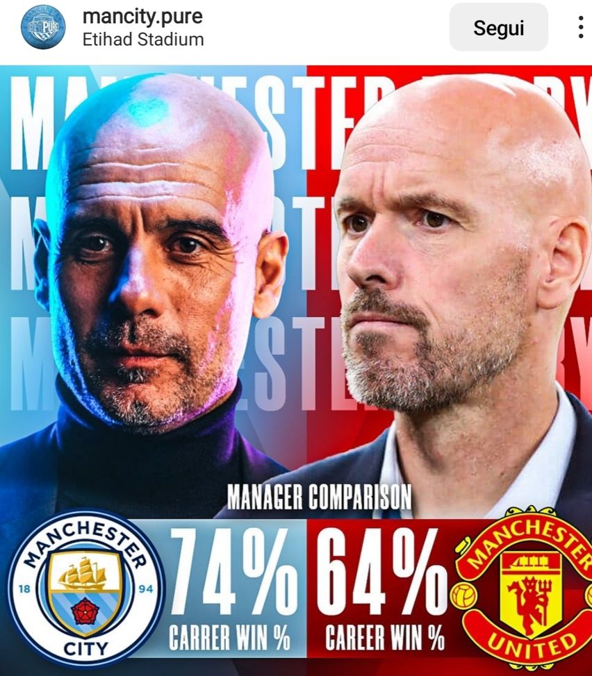 Derby fra amici: Ten Hag e Guardiola aveva già lavorato insieme al Bayern Monaco…- immagine 2