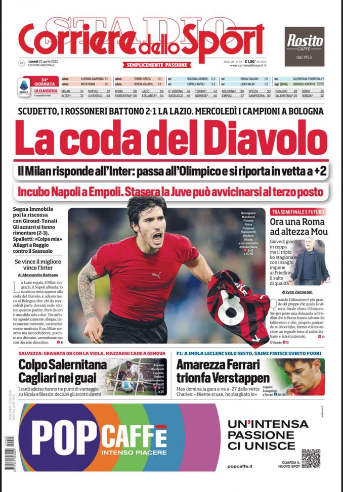 EDICOLA CDS – La coda del Diavolo. Il Milan risponde all’Inter e si riporta in vetta a +2 EDICOLA CDS – La coda del Diavolo. Il Milan risponde all’Inter e si riporta in vetta a +2 - immagine 1