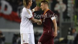 Roma-Milan: info biglietti