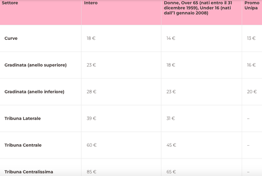 Palermo-Venezia, al via la vendita dei biglietti: info, prezzi e dettagli- immagine 2