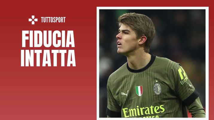 Charles De Ketelaere AC Milan