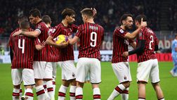 Milan, statistiche impietose: arriva un gol ogni 5 tiri in porta