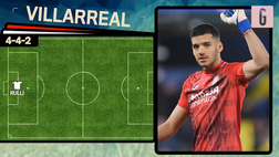 VIDEO Champions League, oggi Villarreal-Liverpool: le probabili formazioni