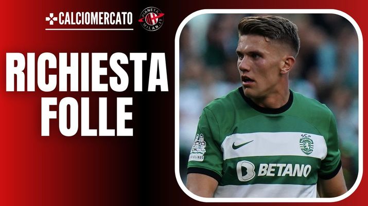 Calciomercato AC Milan Gyökeres