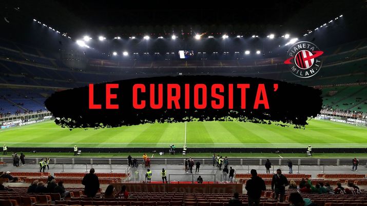 Curiosità Milan-Porto Champions League 2021-2022