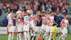 Mondiali, la Croazia batte 2-1 il Marocco ed è terza