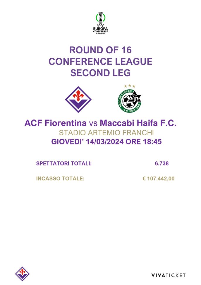 Fiorentina-Maccabi: Franchi blindato e semideserto. Il dato sugli spettatori- immagine 2