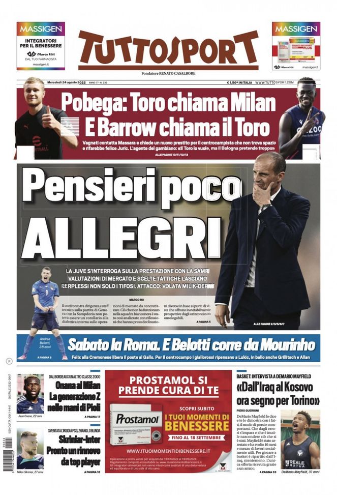 Prima Pagina Tuttosport “pensieri Poco … Allegri” Pianeta Milan