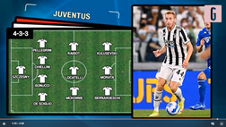 VIDEO Napoli-Juventus, probabili formazioni: Allegri sorprende, Spalletti con Osimhen