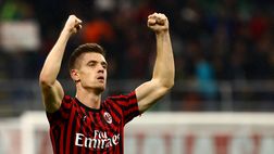 Milan, quasi il 50% dei gol segnati arriva dagli attaccanti