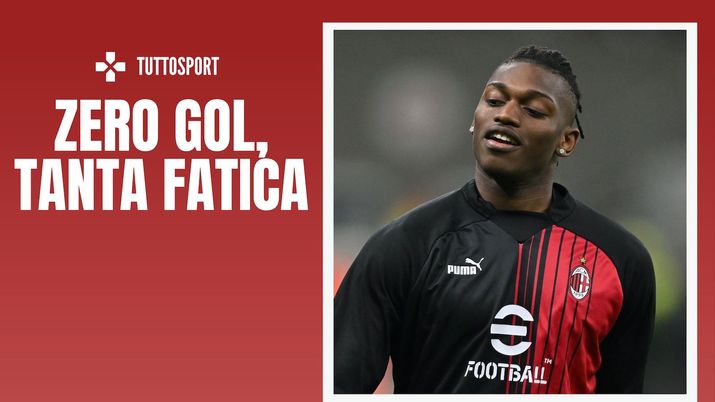 Rafael Leao AC Milan Calciomercato Milan rinnovo