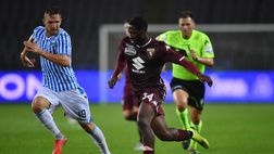 Torino, problema agli adduttori per Ola Aina