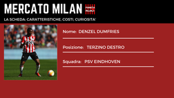 Calciomercato Milan – Alla scoperta di Dumfries del PSV | VIDEO