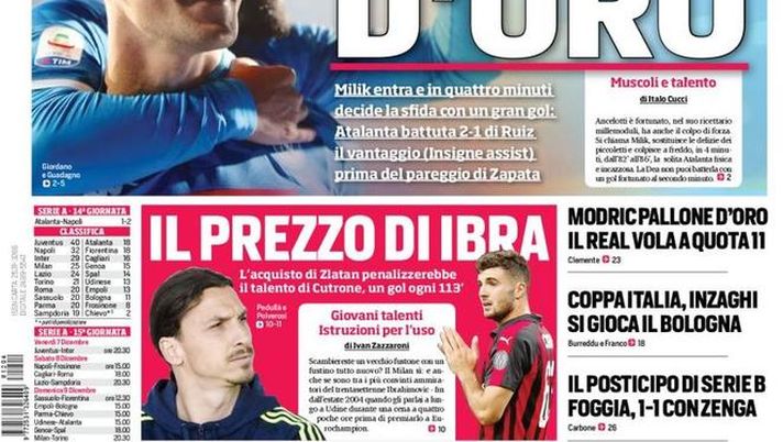 Prima Pagina, Corriere dello Sport: &#8220;Arek d&#8217;oro. Var, si cambia. Il prezzo di Ibra. Modric Pallone d&#8217;Oro&#8230;&#8221; 