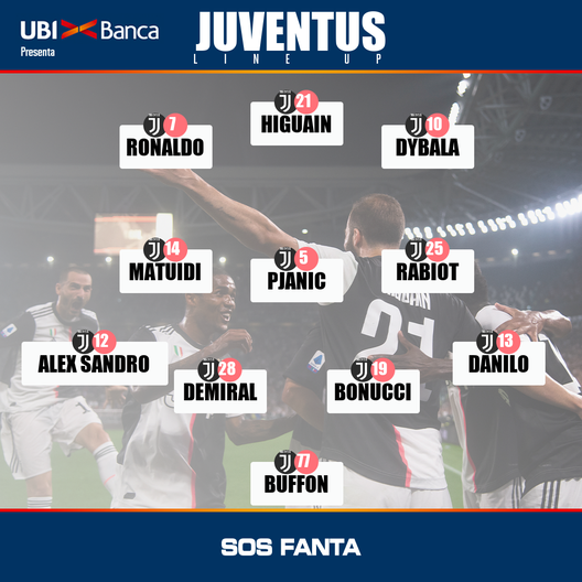 FORMAZIONI UFFICIALI – Samp-Juve: ci sono Demiral e Danilo! Quagliarella fuori- immagine 2