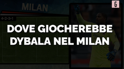 VIDEO Dybala, Milan e Napoli alla finestra: come giocherebbe Pioli con la Joya