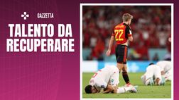 De Ketelaere rincorre il Milan: vola a Dubai per svoltare subito