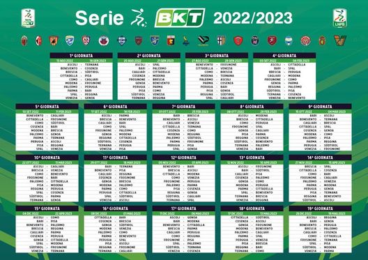 Settembre a Terni e febbraio a Perugia: derby dell’Umbria, così ha voluto il calendario…- immagine 2