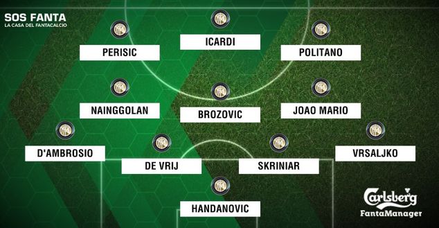 FORMAZIONI UFFICIALI – Chievo-Inter: Perisic c’è! Dentro Nainggolan e Kiyine- immagine 2