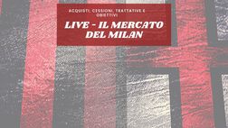 LIVE PM – Calciomercato Milan: acquisti, cessioni ed obiettivi