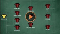 Milan-Sassuolo, la probabile formazione dei rossoneri di Pioli | VIDEO