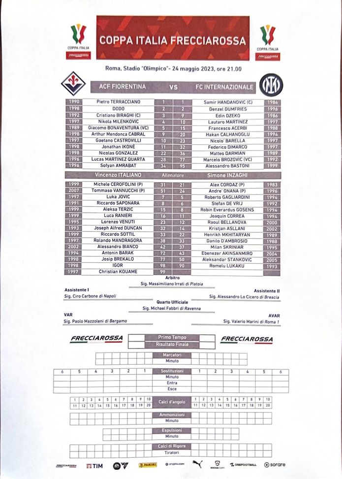 Fiorentina-Inter, Skriniar e Mkhitaryan in panchina per fare gruppo- immagine 2