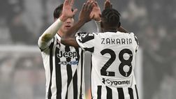 Diretta | Mercato Juve: ufficiale Zakaria al Chelsea