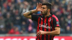 Milan fuori dall’Europa League: ecco come cambia la gestione dei giocatori rossoneri