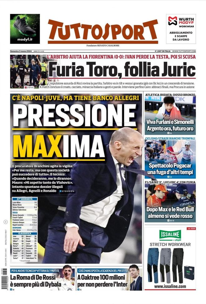 EDICOLA TS / A Oaktree 100 mln per non perdere l’Inter. Zhang sposta la scadenza del prestito - immagine 1