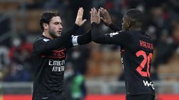 Milan-Empoli 1-0 al 90′: decide Kalulu, tre punti d’oro | Serie A News