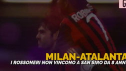VIDEO Milan-Atalanta, la Dea è un tabù? Le ultime 8 sfide a San Siro