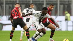 Mercato Udinese | Success disastroso: prende quota la cessione in estate