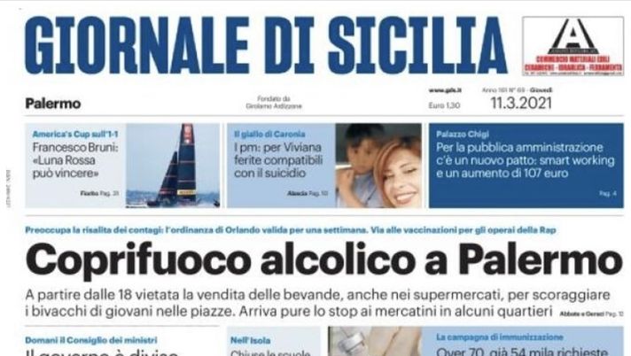 Prima Pagina, Giornale di Sicilia: “Coprifuoco alcolico a Palermo. Altre cinque zone rosse”  Prima Pagina, Giornale di Sicilia: “Coprifuoco alcolico a Palermo. Altre cinque zone rosse”
