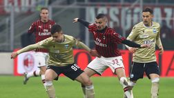 Coppa Italia – Milan-Spal 3-0: il tabellino del match di San Siro