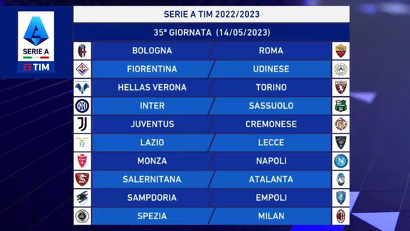 Serie A – Lazio, ecco il calendario completo: derby e big match!- immagine 5