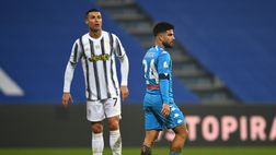 Juventus-Napoli spostata al 7 aprile